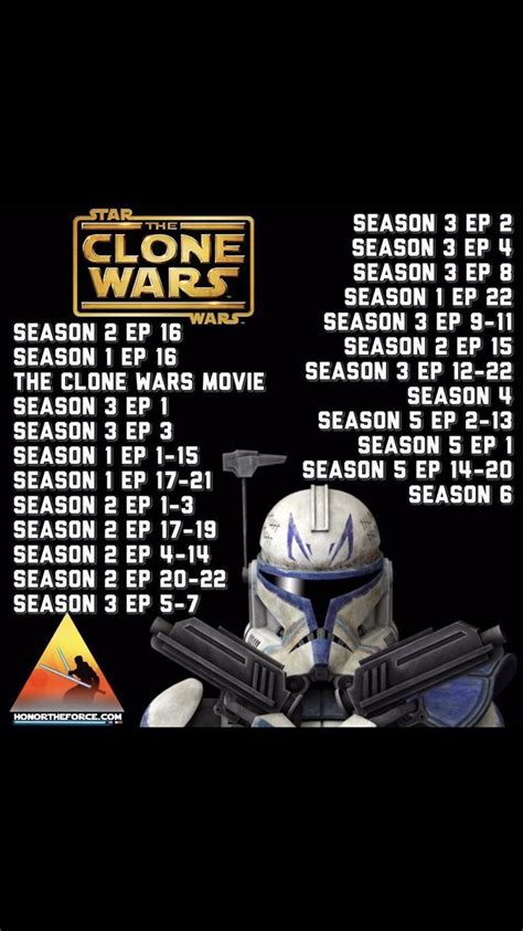 star wars clone correct order